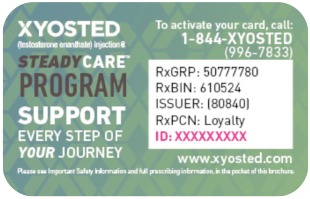 Xyosted Card